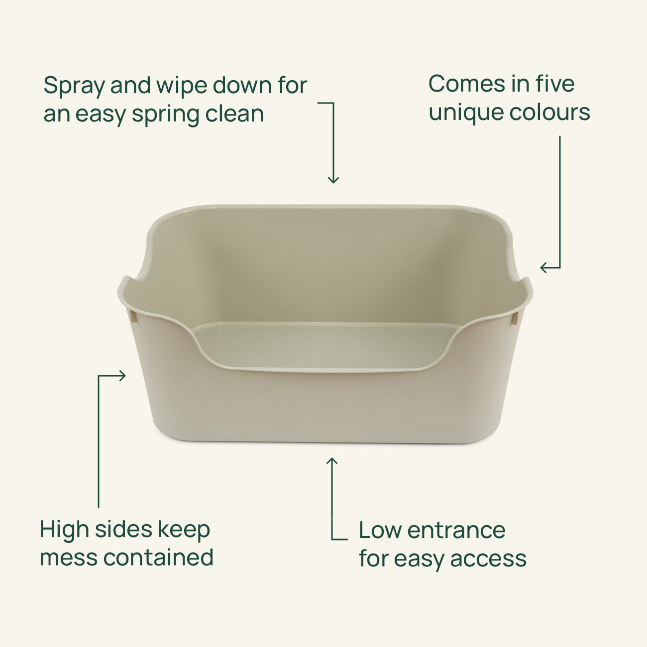 Litter Box for Guinea Pigs & Rabbits