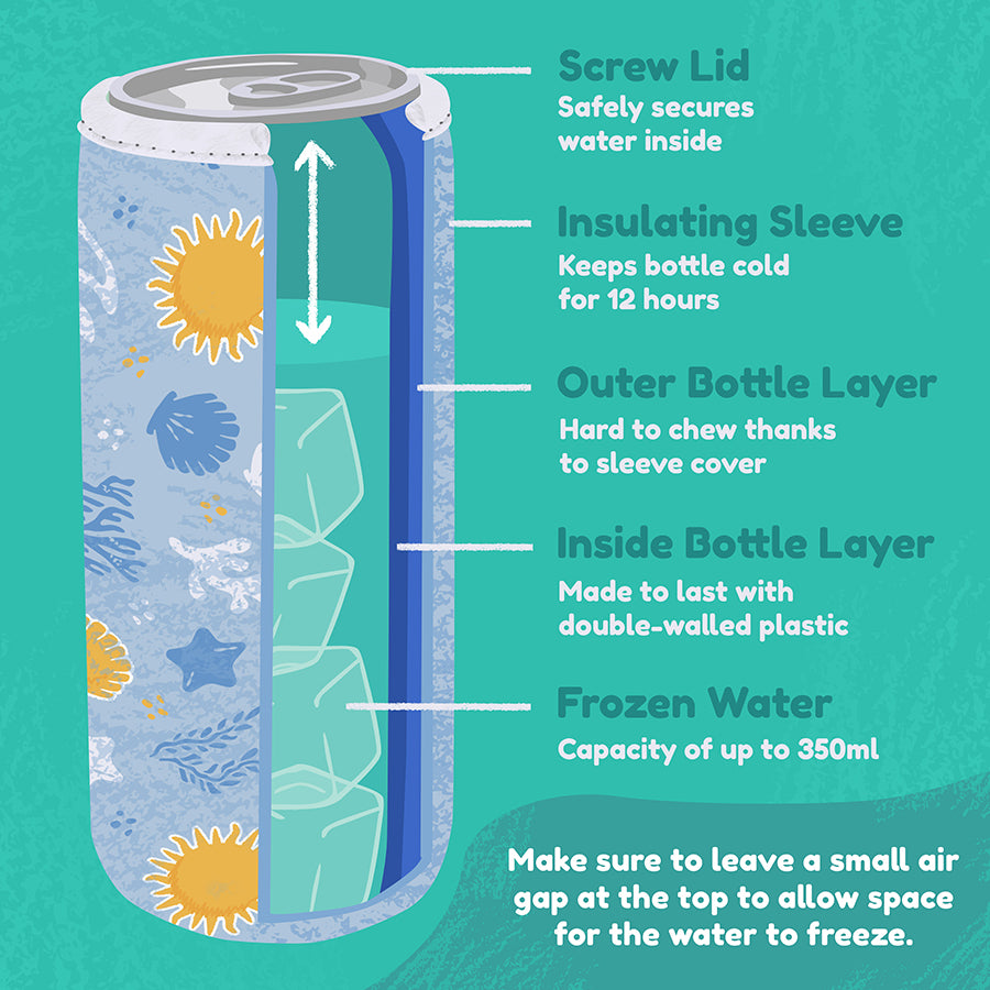 Chill Your Floof | Freezable Bottle for Guinea Pigs and Rabbis