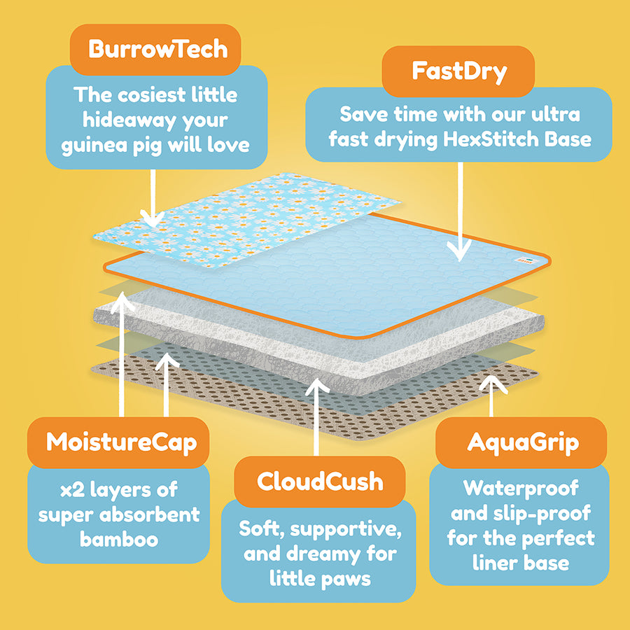 Set of 2 Pocket Fleece Liners for Guinea Pigs | Daisy Collection